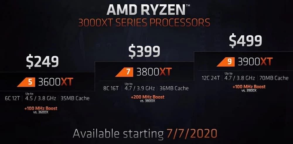 Amd Announces Ryzen 5 3600xt Ryzen 7 3800xt And Ryzen 9 3900xt Desktop Processors Noypigeeks Amd Announces Ryzen 5 3600xt Ryzen 7 3800xt And Ryzen 9 3900xt Desktop Processors Noypigeeks