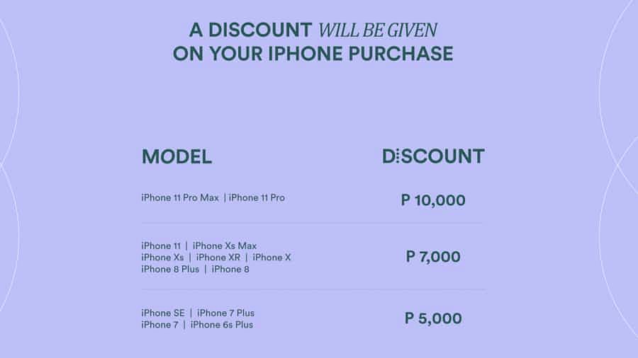 Donate Your Old Smartphone Or Tablet To Power Mac Center Get A New Iphone At Discounted Price Noypigeeks Donate Your Old Smartphone Or Tablet To Power Mac Center Get A New Iphone At Discounted Price Noypigeeks