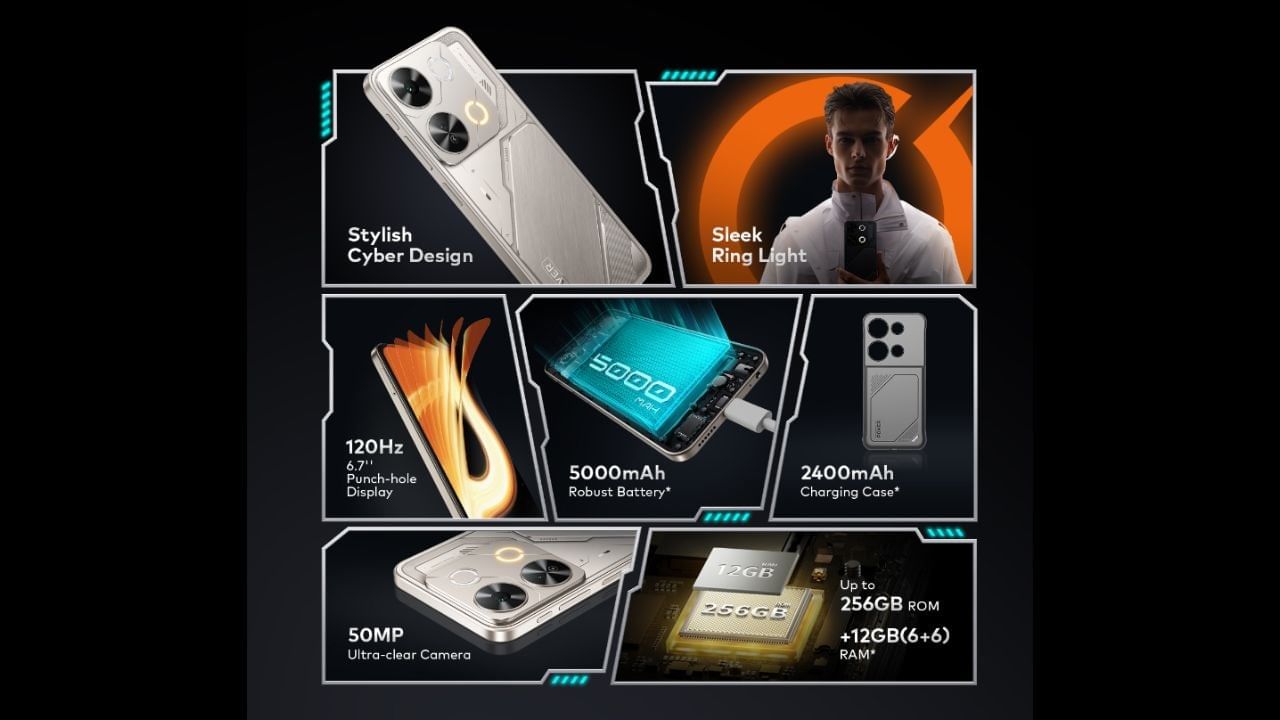 itel P65 スマートフォン SIMフリー スマホ ゲーミング itel P65 発表、UNISOC T615搭載の4Gスマートフォン | phablet